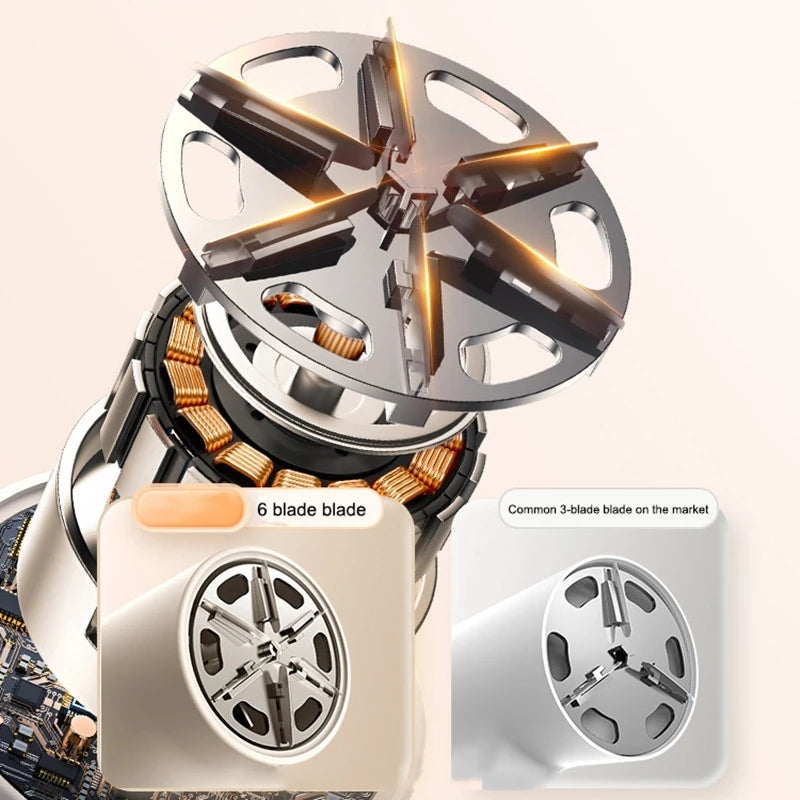 Electric USB Rechargeable Lint Remover & Fabric Hairball Trimmer — Smart LED Fabric Shaver for Clothes, Upholstery & Household Textiles